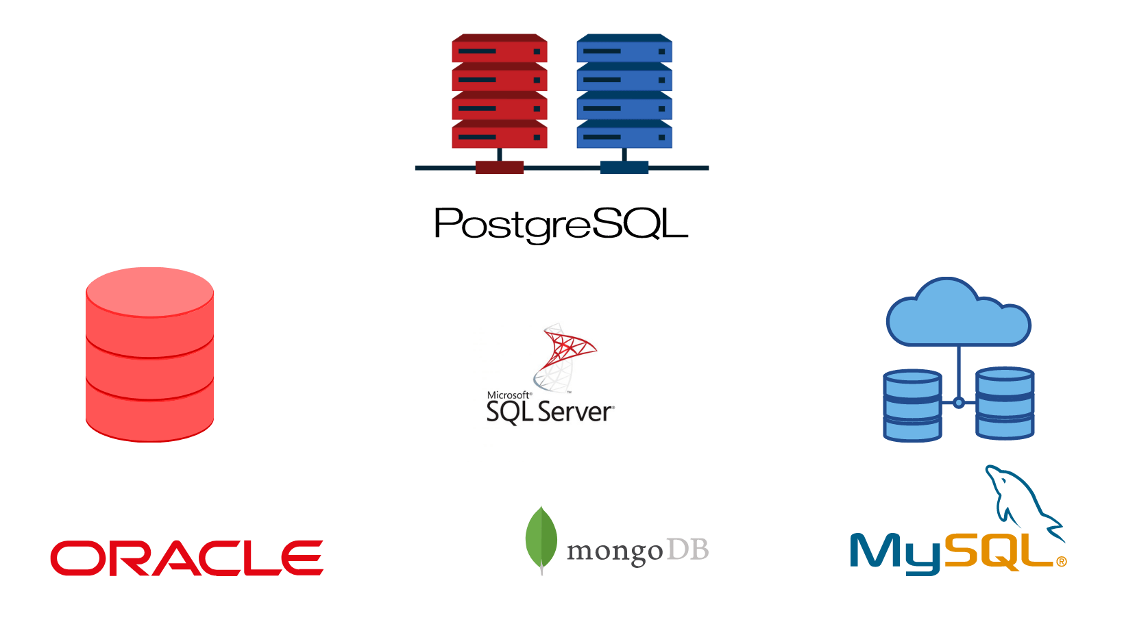 PL SQL Package SYS DBMS BACKUP RESTORE Version Is Not Current PL SQL Package SYS DBMS RCVMAN 